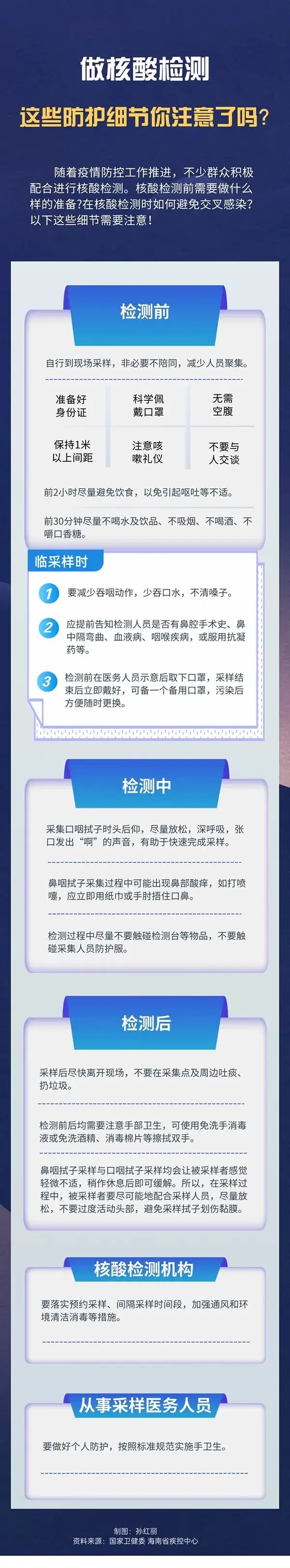 央視提醒：核酸檢測前30分鐘不要抽煙！還有這些你要知道|安徽深藍醫療